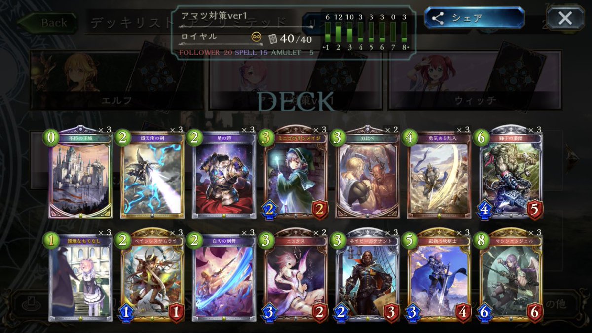 アルティメット コロシアム アンリミテッド ロイヤル シャドウバース連勝まとめ