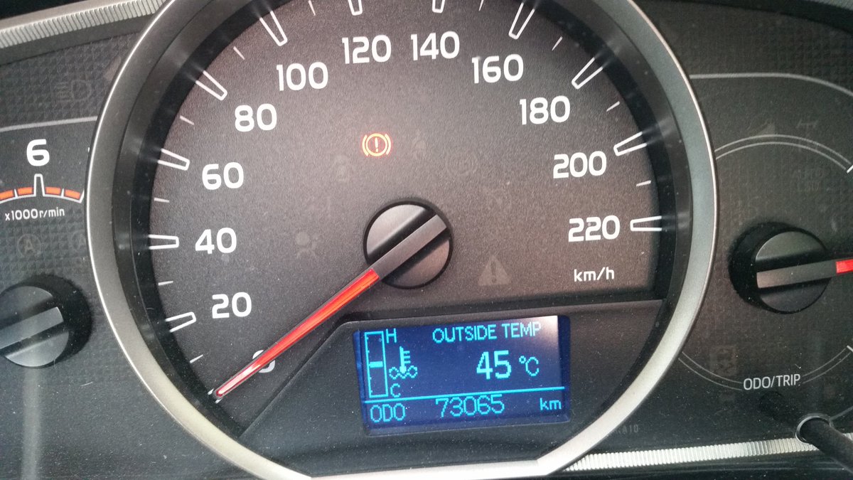 It is currently this hot