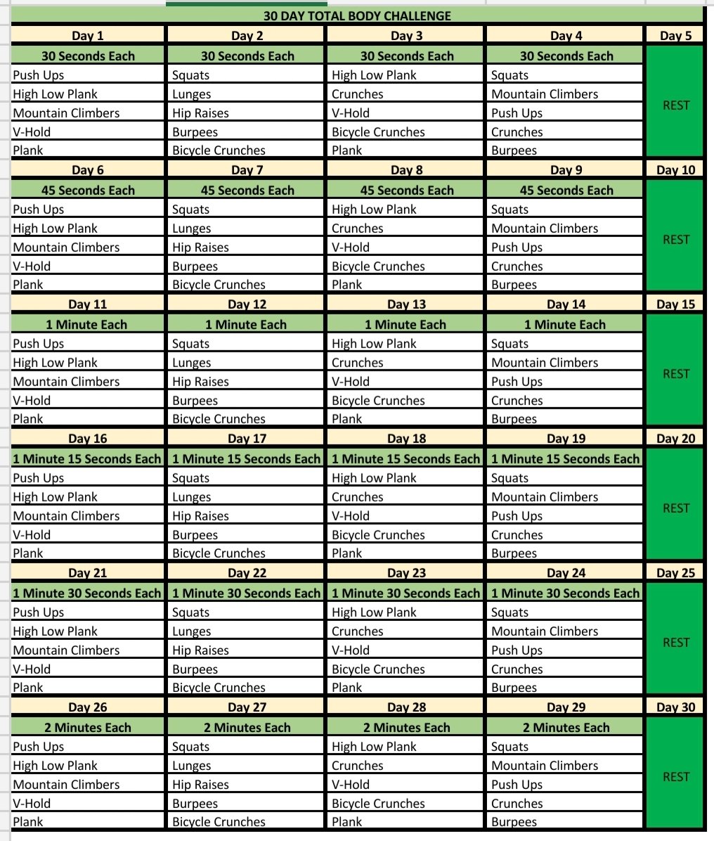MohauSam's tweet photo. #FitFebruary Workout Challenge by @Sph3_
Great if you are starting to workout & also easy enough to add after your workout routine if you have been on the journey for a while.
Leaving weekends for long runsπ
Let's go!
#FetchYourBody2020
#90dayswithoutsugar https://t.co/oGGkGXs4z4