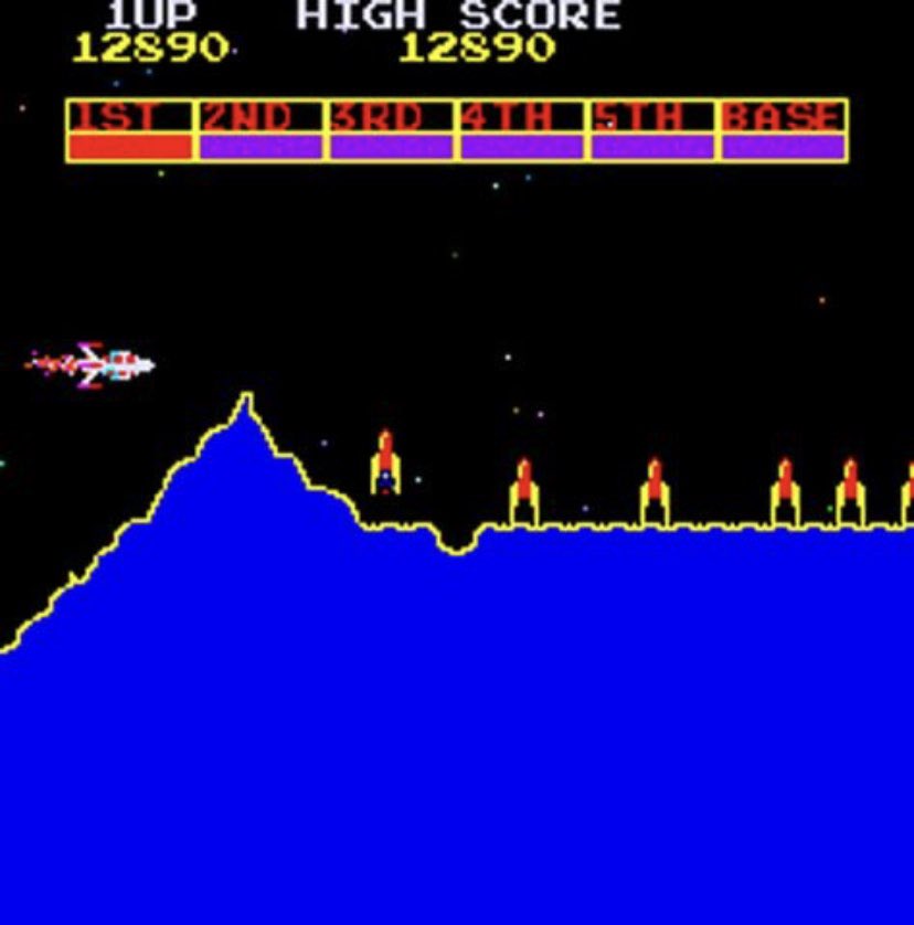 duncanwc's tweet image. Scrambler. Ok I was a kid of the 80s so I’m Gen X. #notaboomer