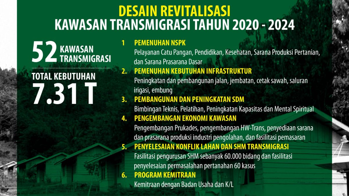 Idrus____'s tweet photo. #100HariKerjaMenteriDesa
Desain revitalisasi kawasan untuk transmigrasi 
@jokowi 
@halimiskandarnu 
@anwsanusi 
@imansyukri 
@taufikmadjid71 
@fachrilabalado
@kpw3_kalsel https://t.co/gR9iVzr3FI