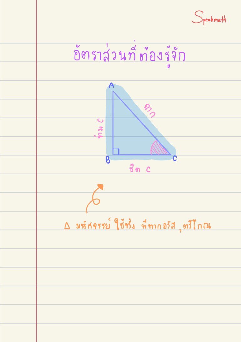 SpeakMath tweet media