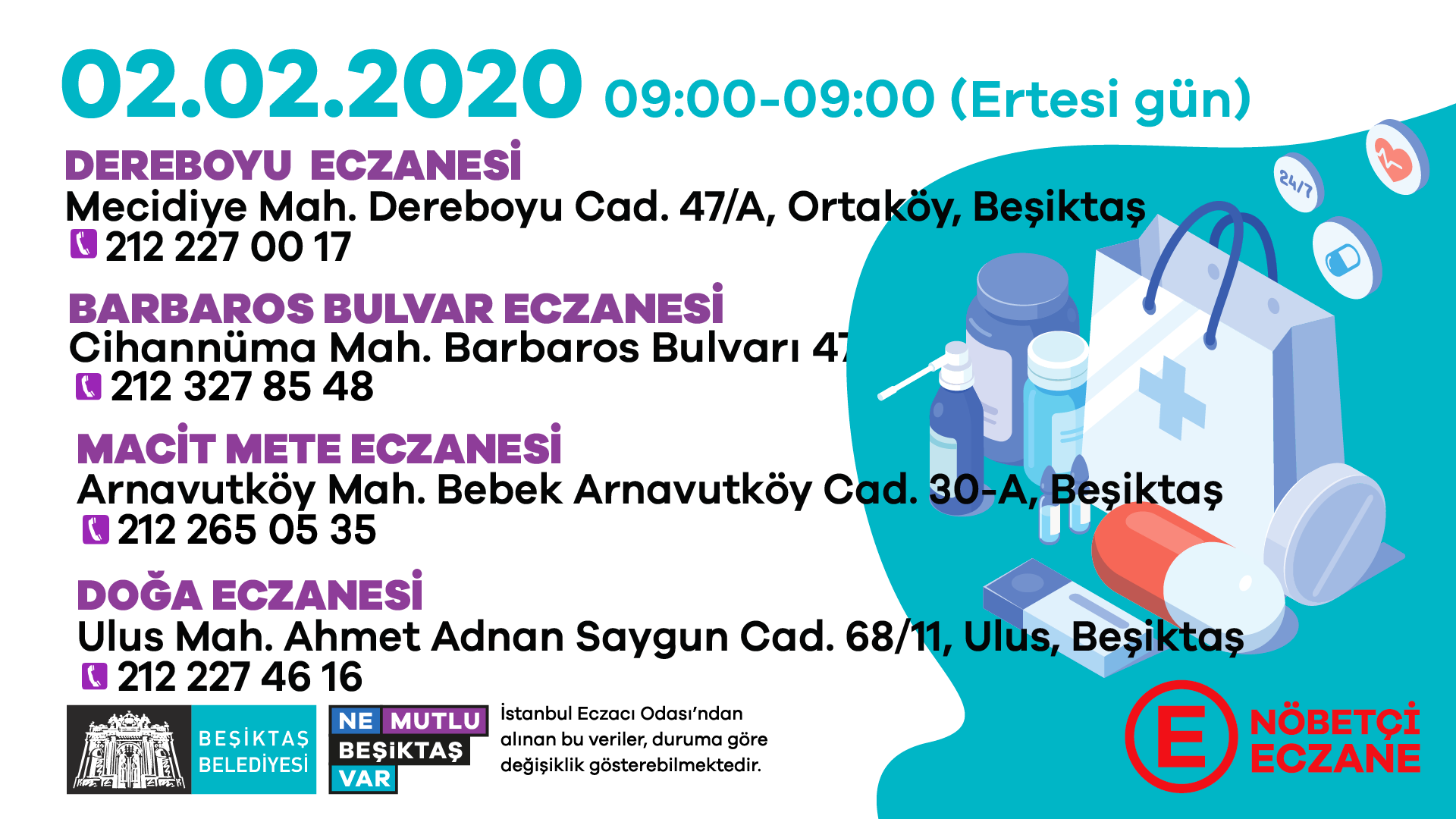 besiktas belediyesi on twitter bugun ilcemizdeki nobetci eczaneler en guncel nobetci eczane listesi icin https t co hrvypwwtzz https t co cakjpaxwtn twitter