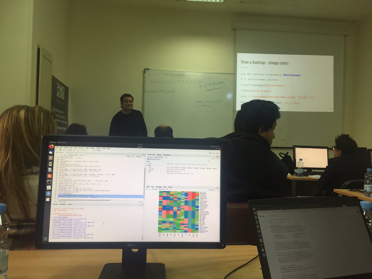 MelekChaouch's tweet photo. Plotting with #R... 4th @PHINDaccess course of the month...Hopefully that #January2020 ended 😅 @Pasteur_Tunis @H3ABioNet #R_studio #bioinformatics #omics https://t.co/Rz1BL51D1a