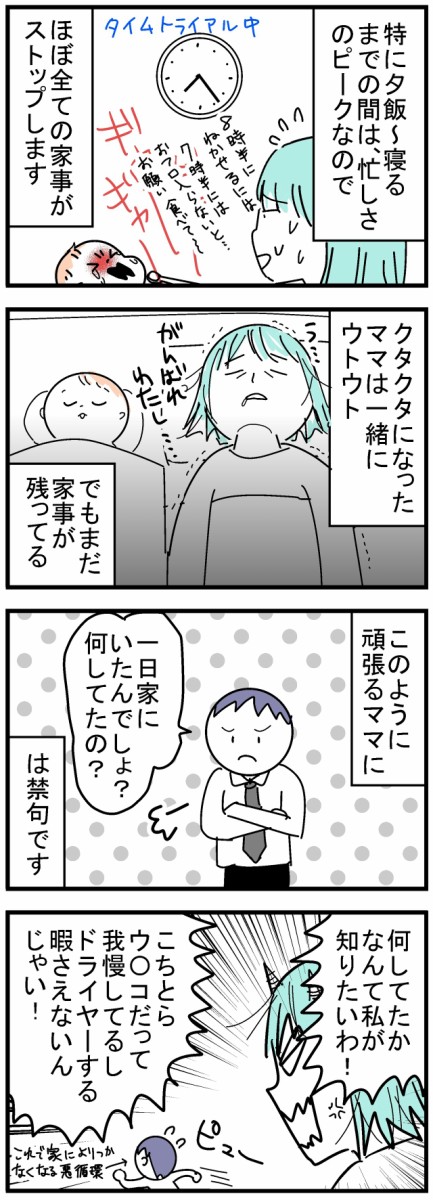 続き。これ8時半に布団に入れても寝るのは10時、2時間おきに夜泣き、朝は5時に起こされる等のパターンが普通にあります。自由時間がないうえに細切れで起こされる毎日は地獄です。
仕事で疲れてるのは分かりますが、ママも頑張ってるのでどうか責めずに労り合う夫婦でいましょうよ、と言いたいです。 