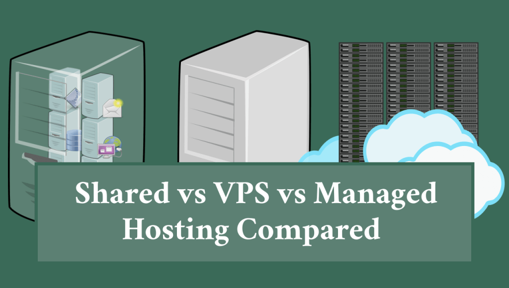 Shared Vs VPS Vs Cloud Vs Dedicated Hosting Options Compared for 2020 justlearnwp.com/shared-vs-vps-…