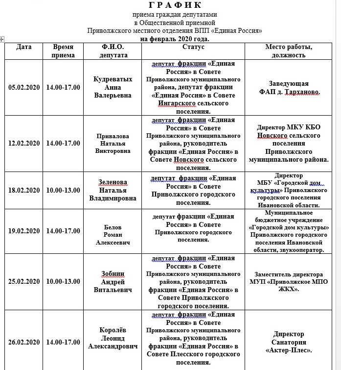 Расписание поволжский. График приема депутатов. Расписание приема населения депутатами поселения. Таблица приема граждан.