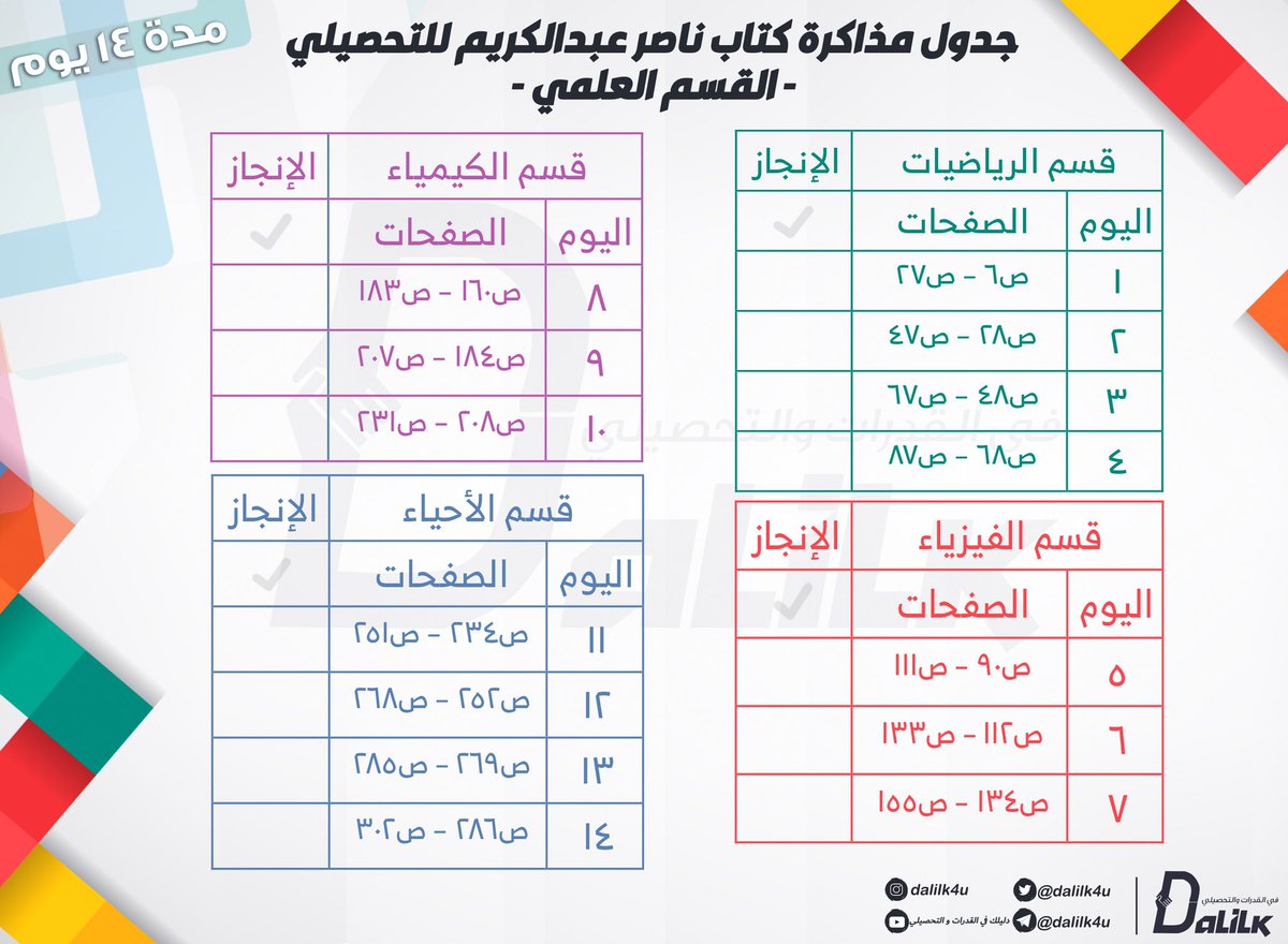 تجميعات قدرات محوسب 2021 علمي