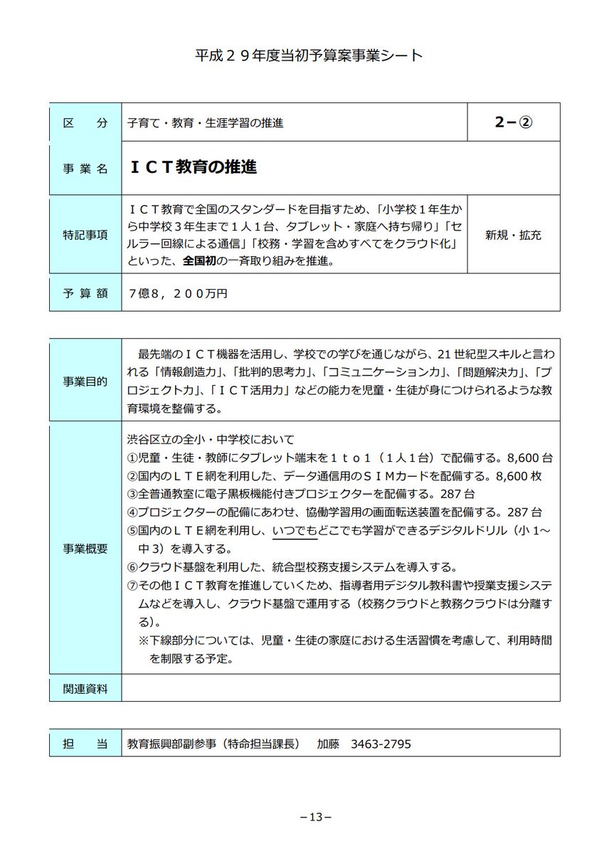 「平成 29 年度当初予算案事業シート」とある資料。「ICT 教育の推進」の予算額が「7 億 8,200 万円」。プロジェクターや統合型校務支援システムなどが含まれる。