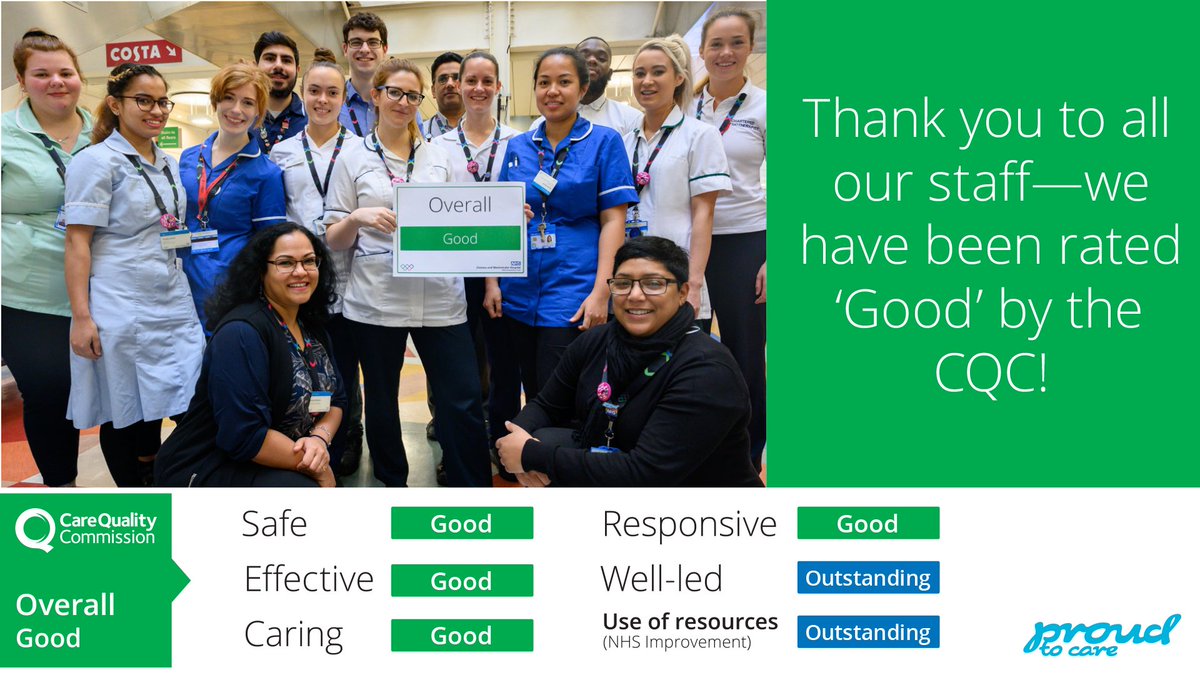 We are so #PROUD to have been rated an overall 'Good' in our latest <a href="/CareQualityComm/">Care Quality Commission</a> inspection.

Keep an eye out on our feed for some more news of an 'Outstanding' nature throughout the day...or if you can't wait—read our latest news story!

chelwest.nhs.uk/cqc2020

#PROUDtoCare
