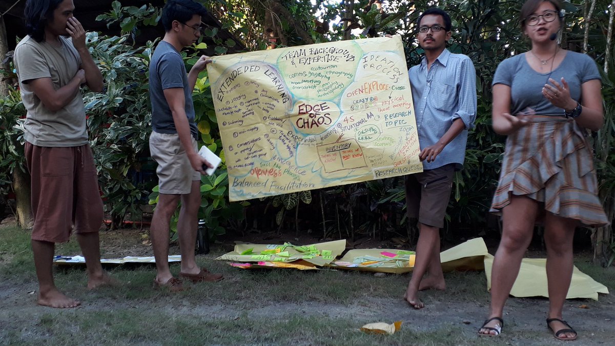 Edge of Chaos, how to find empathic relationship in multiple disciplinary research challenge #EnvironmentEmpathy
#ColLaboratoire20