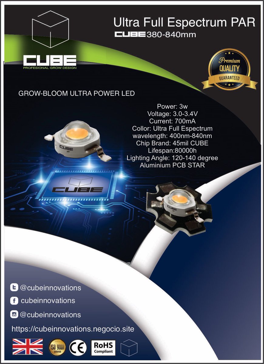 cubeindoor tweet picture