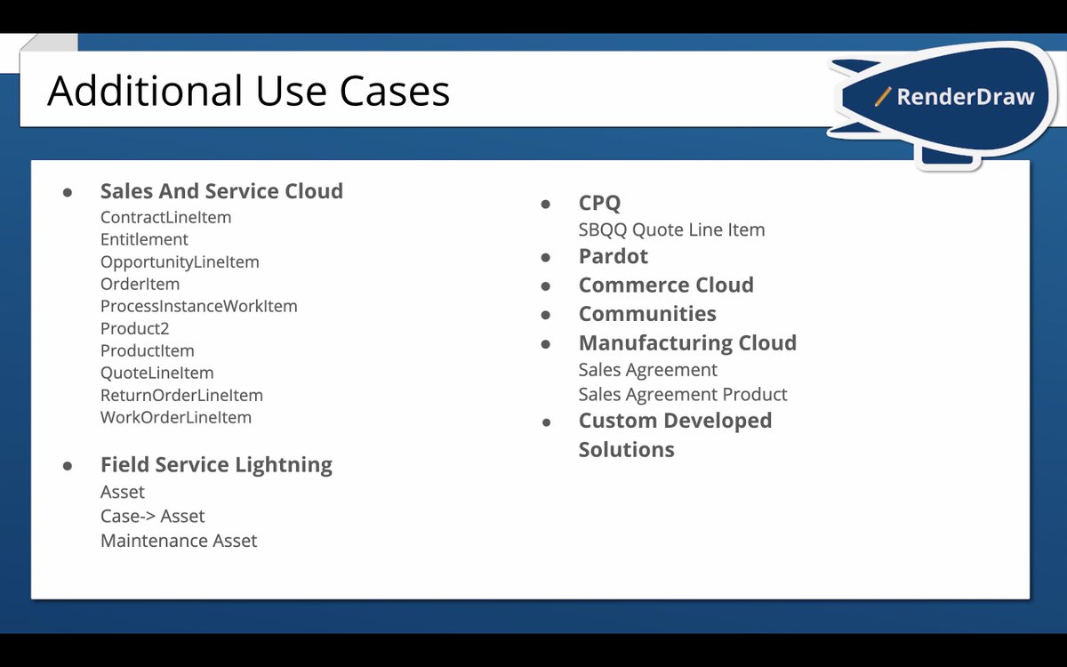 Here are just a few ideas to help get you started towards a meaningful #Salesforce digital transformation, you innovative manufacturer, you. 

Product catalogs, service manuals, product visualization, approvals and custom apps all made perfect using RenderDraw + your 3D models.