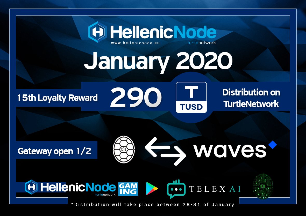 A total of 290 $TUSD has been distributed among HN #investors.🥳

Transaction : explorer.blackturtle.eu/tx/7nHQ5HtgNrA…

#TUSD #HellenicNode #Wavesplatform #TurtleNetwork