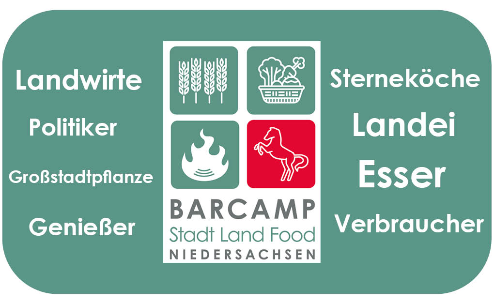 BarcampN's tweet photo. 100 Menschen können am Barcamp "Stadt Land Food Niedersachsen" teilnehmen.  Dir liegt ein Thema auf der Zunge? Jetzt anmelden und am 20. März mitdiskutieren. https://t.co/pUEhFz3EgF https://t.co/1QLsY3U36x
