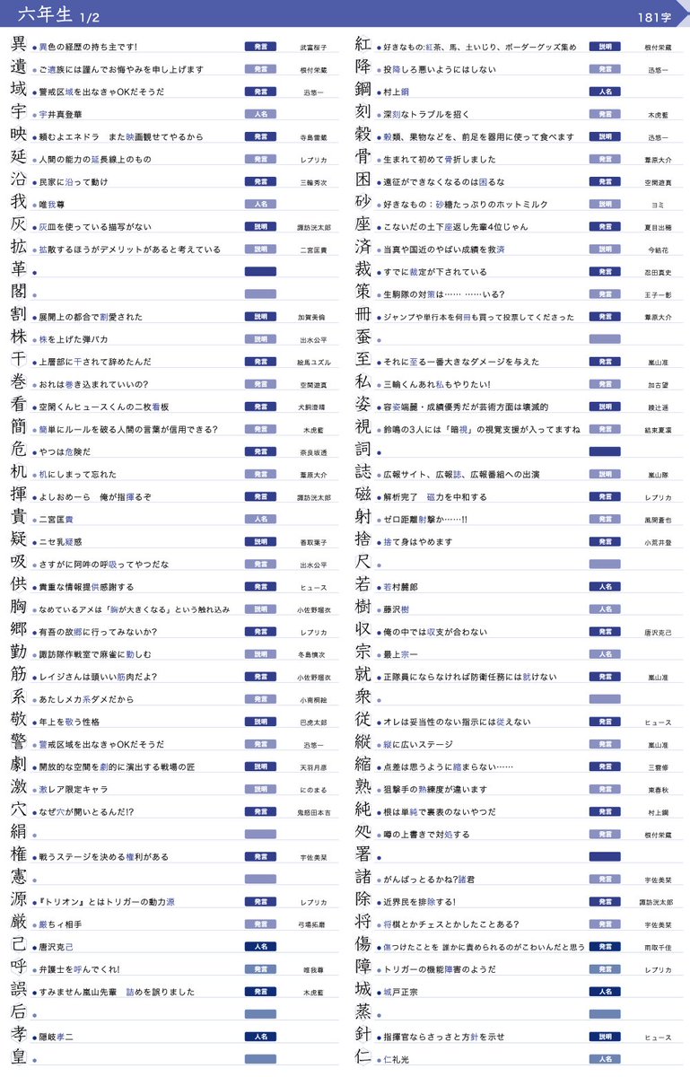 めざし On Twitter ワールドトリガー 190話時点 とbbfを読むと小学校