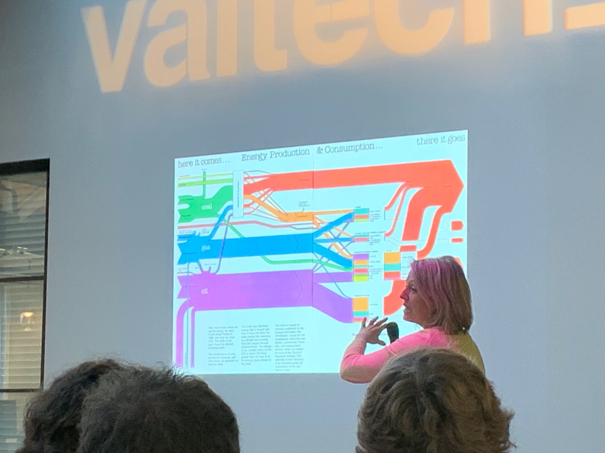 valtech_public's tweet photo. Baroness Worthington sets the scene at the #climatechange hackathon and highlights the importance of using data to inform change and maximise impact. #TCEH20 #climatedata #dataledtransformation @bryworthington https://t.co/YZIlhtdJMh