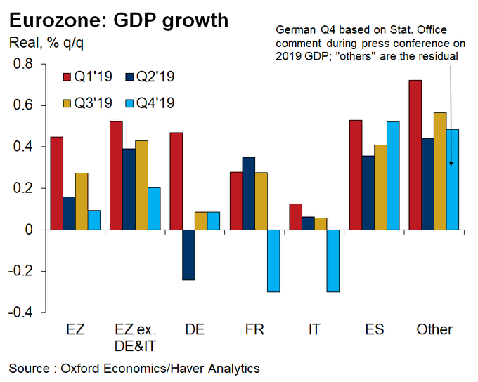 View image on Twitter View image on Twitter