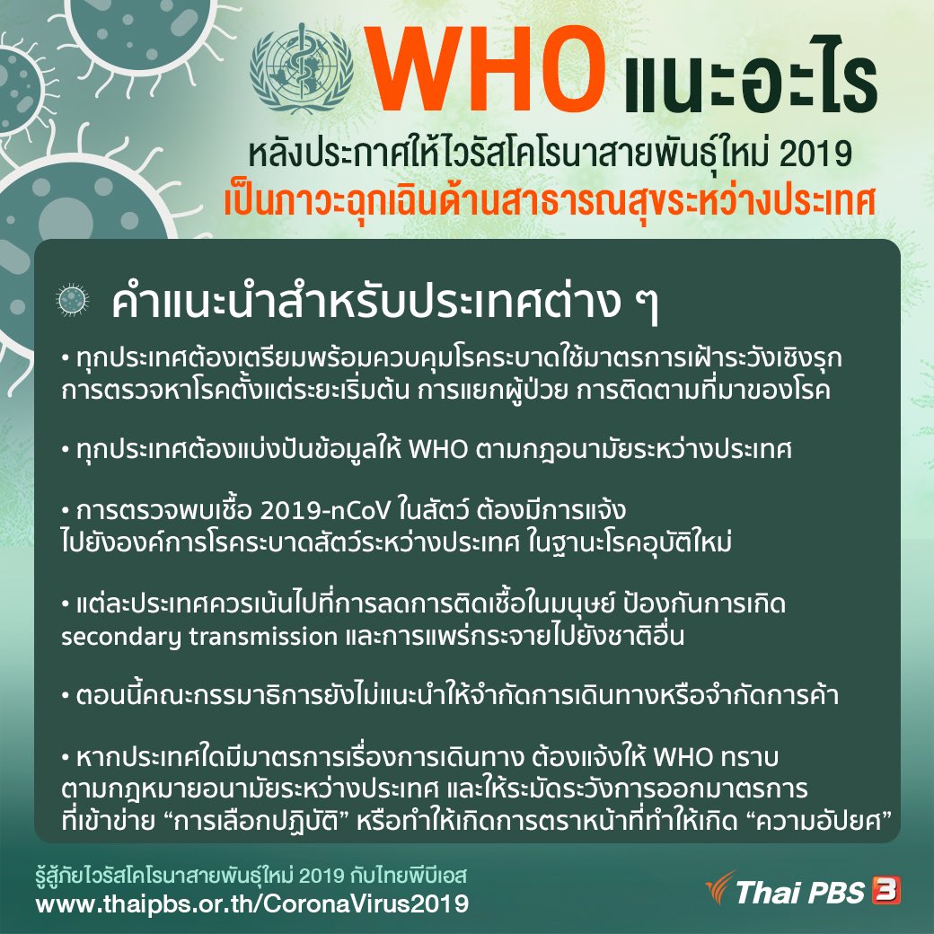 Vibharam2677's tweet photo. 💢มาฟังกันชัดๆ!! องค์การอนามัยโลก (WHO) แนะอะไรประเทศต่าง ๆ หลังประกาศภาวะฉุกเฉิน #ไวรัสโคโรนา 

🙏ขอบคุณข้อมูล..จากThaiPBS #ไวรัสโคโรนาสายพันธุ์ใหม่2019 https://t.co/KjUoD48tVt