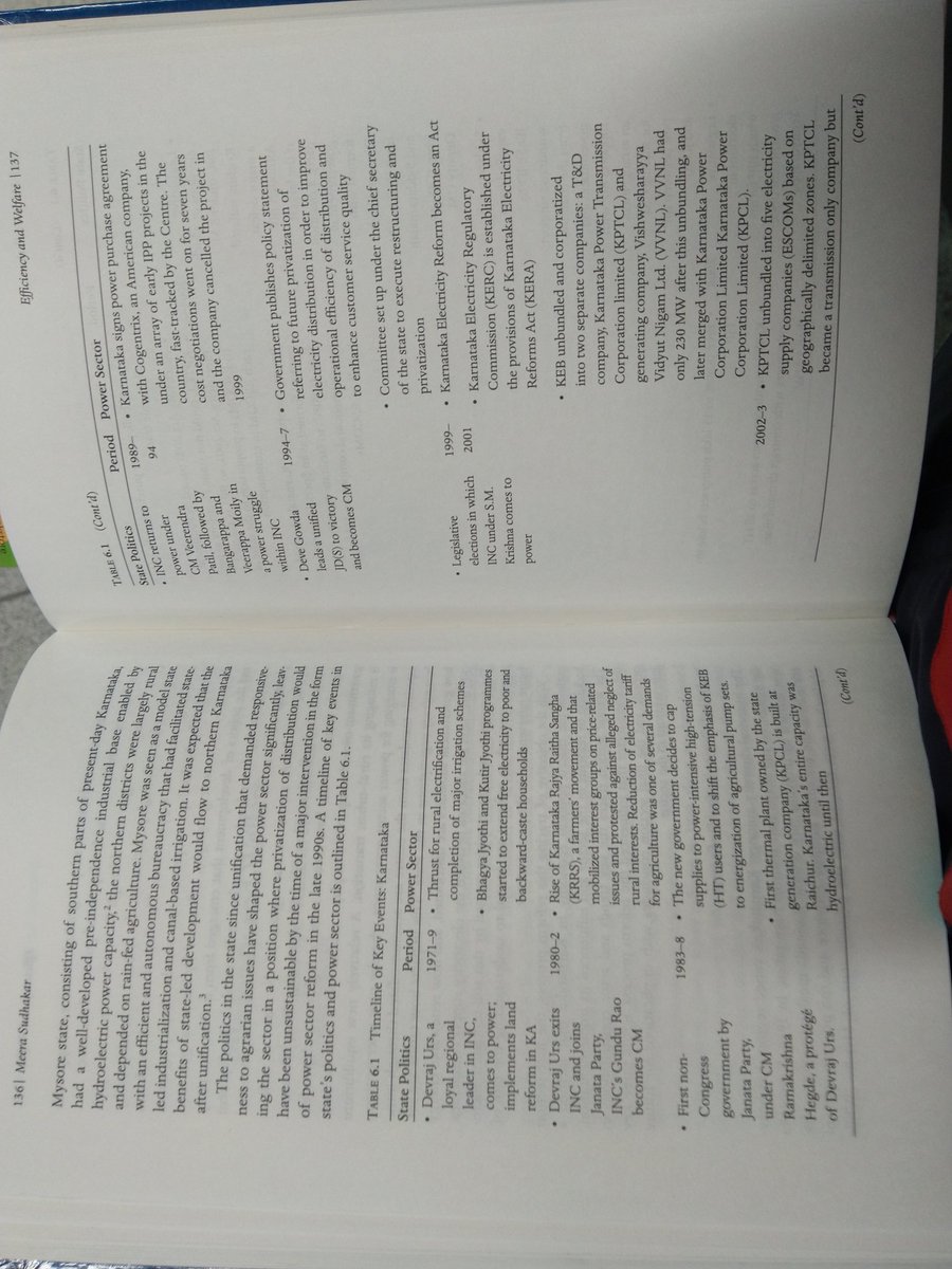 krishnandeepak1's tweet image. This page from #MappingPower takes me back to my childhood. Names like #RamakrishnaHegde #Bangarappa #Cogentrix seem to jog a lot of fun memories :-). And TIL that till 1983/8 Karnataka&apos;s entire capacity was hydroelectric!