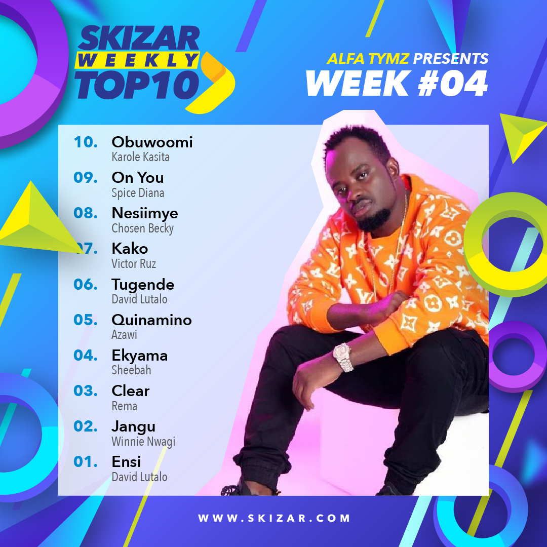 skizarnews's tweet photo. #SWT10 with @AlfaTymz | Friday 31st January 2020
To watch these videos visit 🔗https://t.co/uZglO91f62 https://t.co/jXkhB8imTV