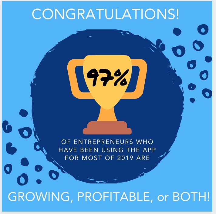 The most exciting thing about the OZÉ App, it works! 🙌 97% of #OZÉentrepreneurs who used the app for most of 2019 are #GROWING, #PROFITABLE, or BOTH! 🏋🏾‍♂️🏋🏾‍♀️ Congrats! 🏆🎉 Get the @oze today to help you keep quality records and experience #datadrivengrowth! 📈🚀👩‍🚀👨‍🚀 #afrotech