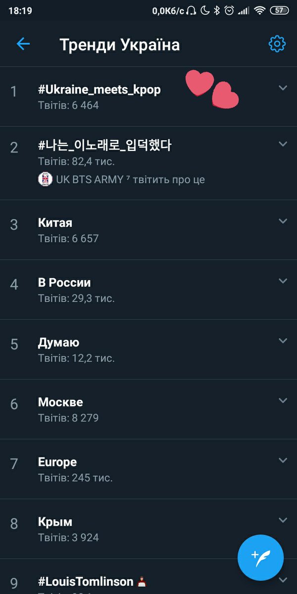 Народ, ми перші в трендах України! 
Але не світу, тому давайте, бомбіть твіттер!!!! Я вірю що у нас все вийде! 
Файтін!!!!!
#Ukraine_meets_kpop