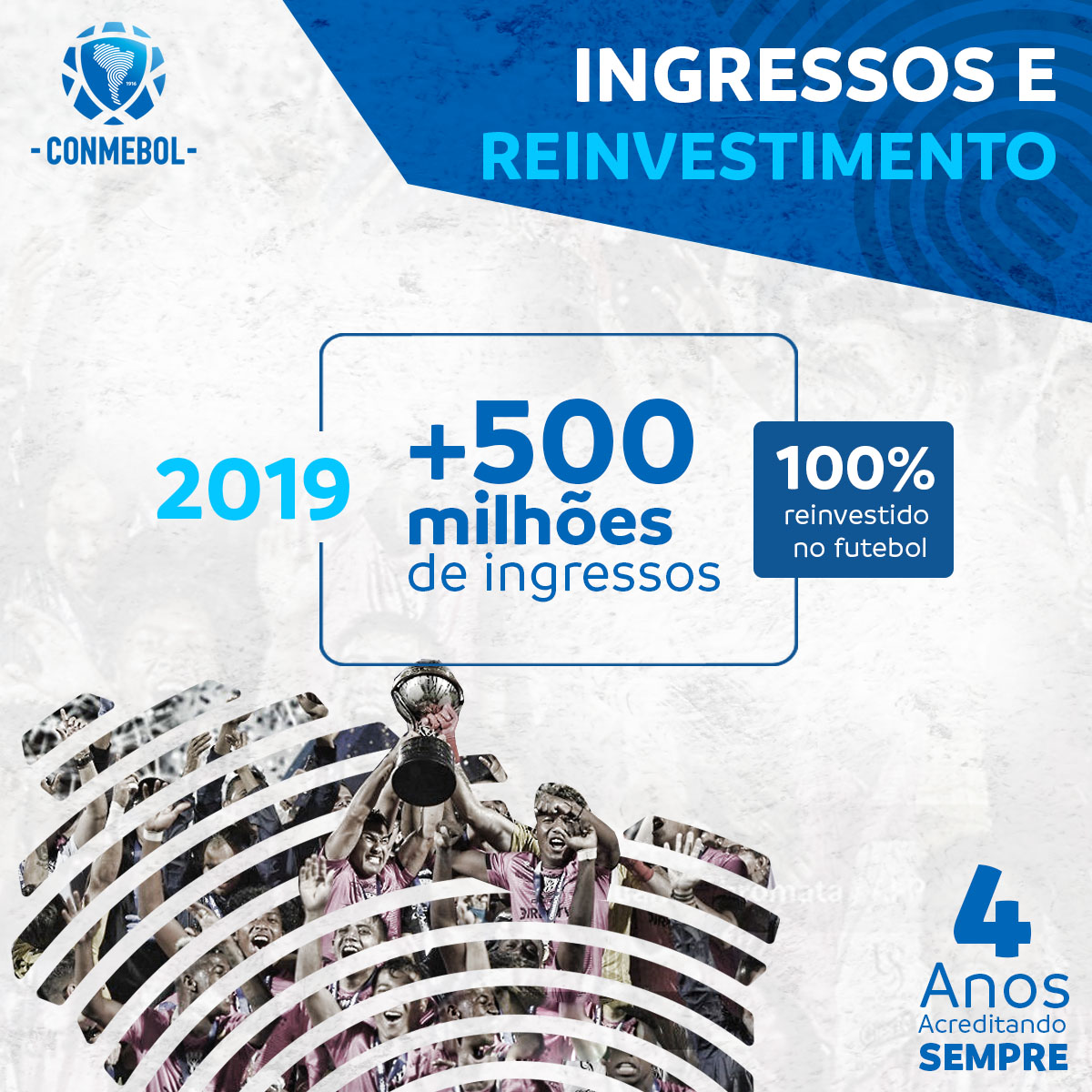 CONMEBOL.com on Twitter: "O Investimento no futebol é a chave para
