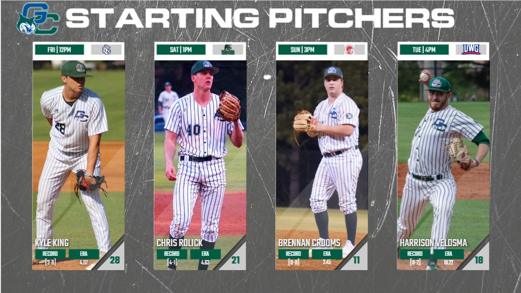 GCSUBobcats's tweet photo. GC Baseball starting rotation for the first four games of the year!

@gcbaseball31 https://t.co/RJIwtQNl7Q
