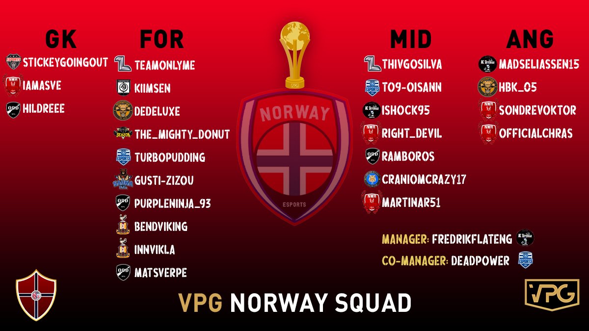 🇳🇴⚽ IT'S TIME⚽🇳🇴

Here are the selected players that will represent Norway in the <a href="/OfficialVPG/">Virtual Pro Gaming</a>  Workd Cup the next few Weeks. Congrats to all selected!

#AltForNorge 🇳🇴