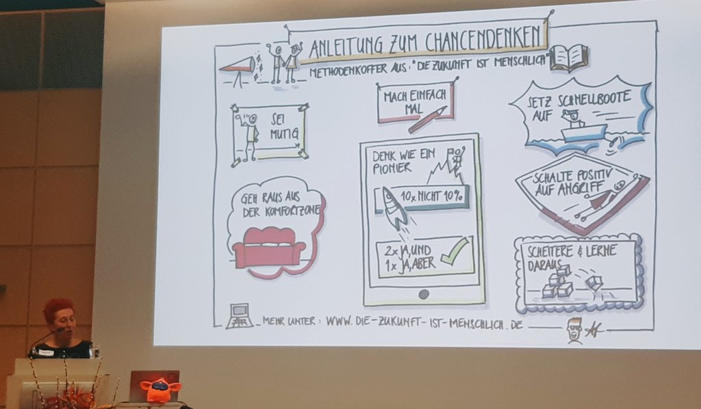 Anleitung zum Chancendenken nach <a href="/anderagadeib/">Andera Gadeib</a> #DigiBarcampAC