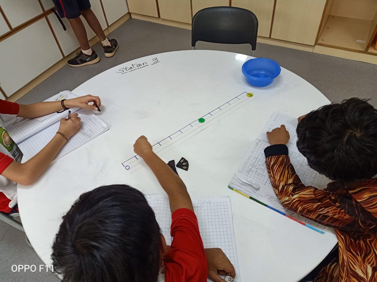 malvikabalchan1's tweet image. #Understandingfractions #concreterepresentabstract #usingmanipulatives