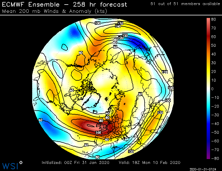 One of, if not th strongest, Atlantic jetstream of Winter is predicted in a little over a week. If you have a European winter trip planned, enjoy a quick delivery across the Atlantic and anomalous warm weather at your destination.
