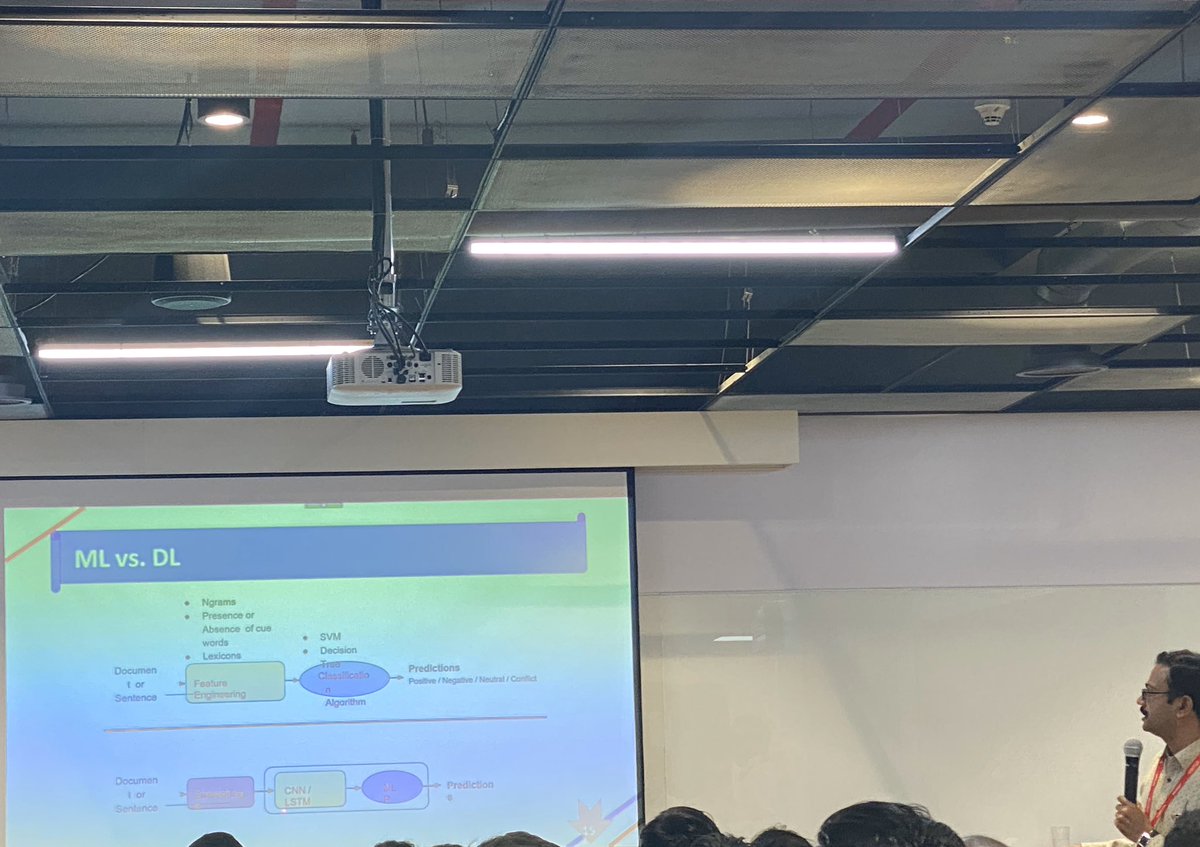 akashboaz's tweet photo. Dr Varaprasad Rao, Prof, CMR Hyderabad, talks about Sentiment Analysis using NLP along with the differences between ML and DL #vztechconvene #hyderabad #python #meetup https://t.co/uNgUUj1riF