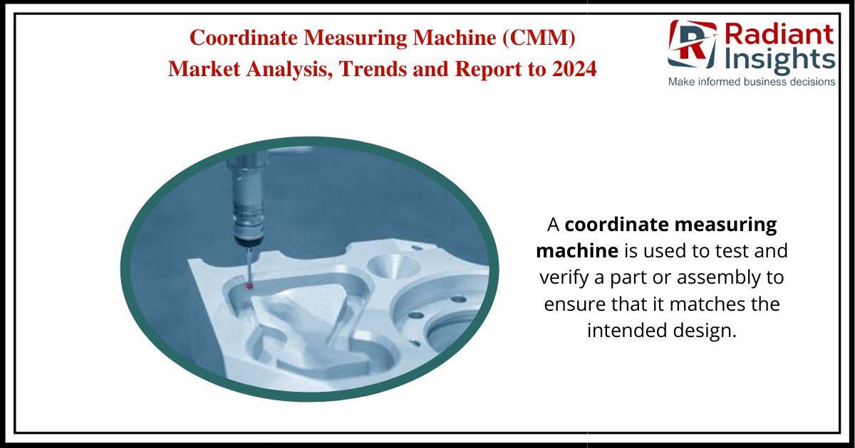 radiantinsights's tweet image. A #coordinatemeasuringmachine is a device that measures the geometry of physical objects. It uses probes to sense the position of a point in space, measuring it based on its distance from a three-dimensional reference position. Read @ bit.ly/2RJed6r