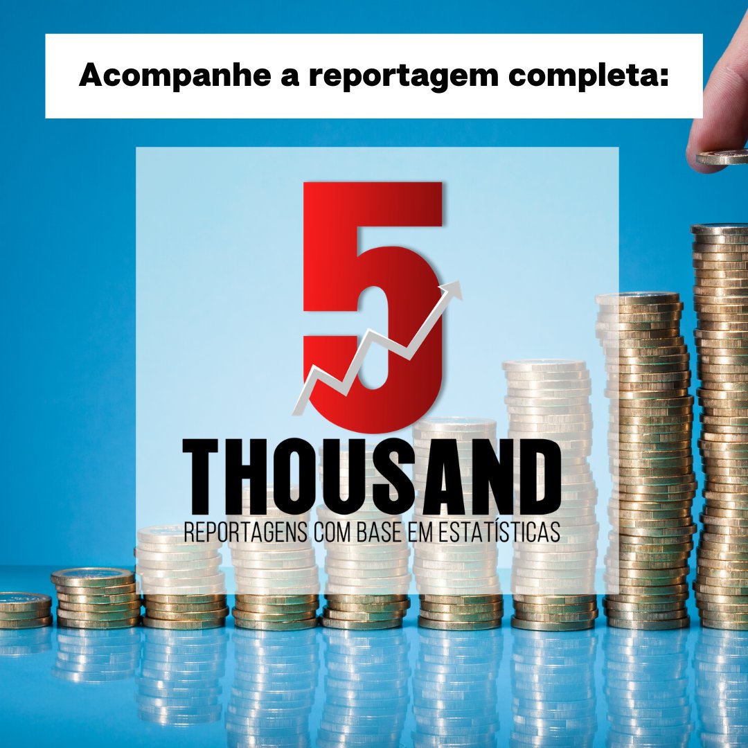 5THOUSAND2's tweet photo. Em 2019, Roraima arrecadou 41,48% a mais de tributos estaduais. O Rio de Janeiro teve uma diminuição de 3,73%. Saiba a situação do seu estado.

Link na Bio.

#reportagenscombaseemestatisticas #5thousand #estados #confaz #arrecadacao #tributos #icms #ipva #itcd #contaspublicas https://t.co/Ac4jvLkUs5