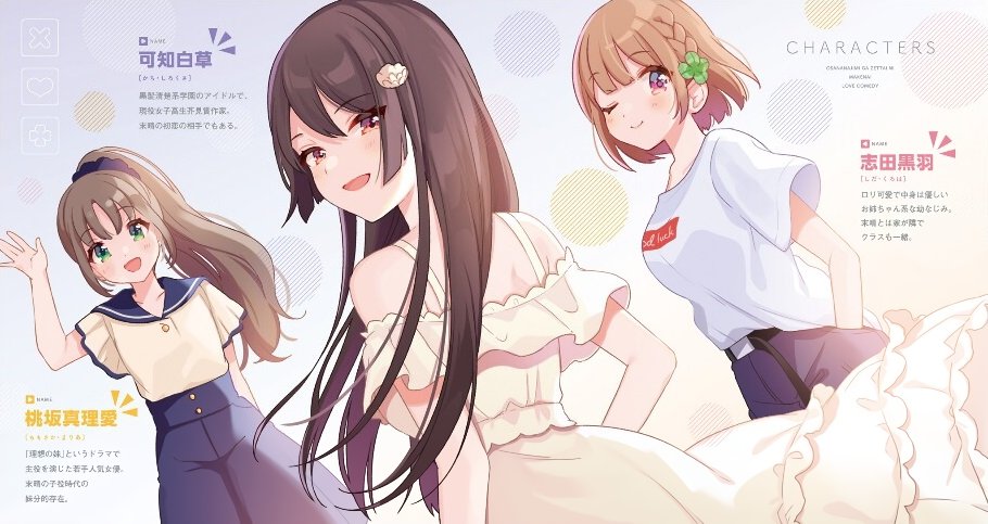 Osananajimi ga Zettai ni Makenai Love Comedy - Novel Updates