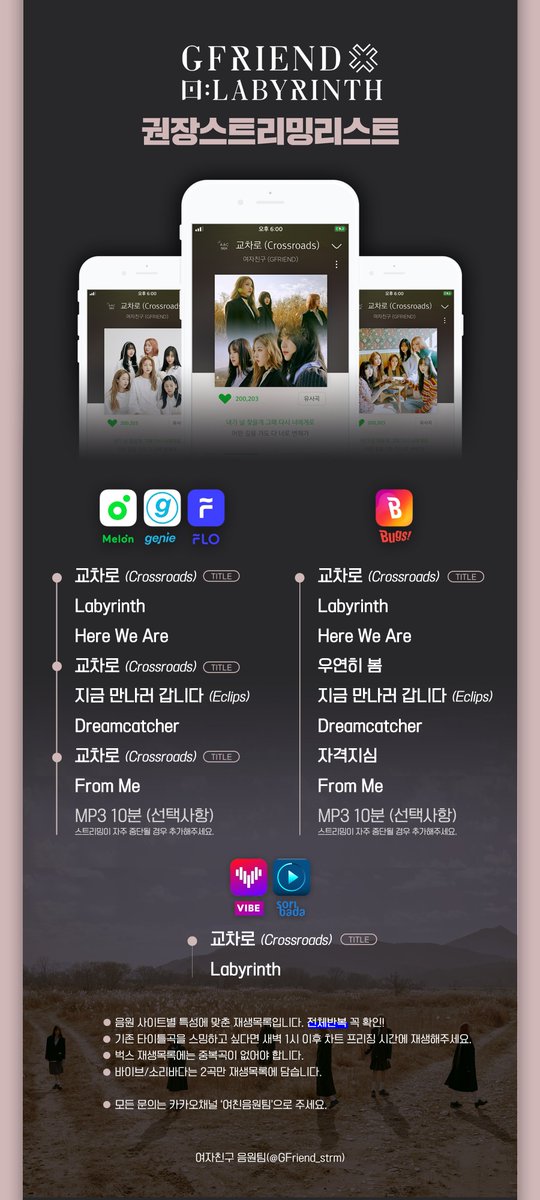 GFriend_strm's tweet photo. #교차로 권장스트리밍리스트
음원사이트마다 차트 집계기준이 다르기 때문에 재생목록도 약간씩 다릅니다
자세한 내용은 갤러리 설명을 참고하세요

https://t.co/QgTP8ZRQTg

#여자친구 #GFRIEND 
#回_LABYRINTH https://t.co/0cPhhhaSWq