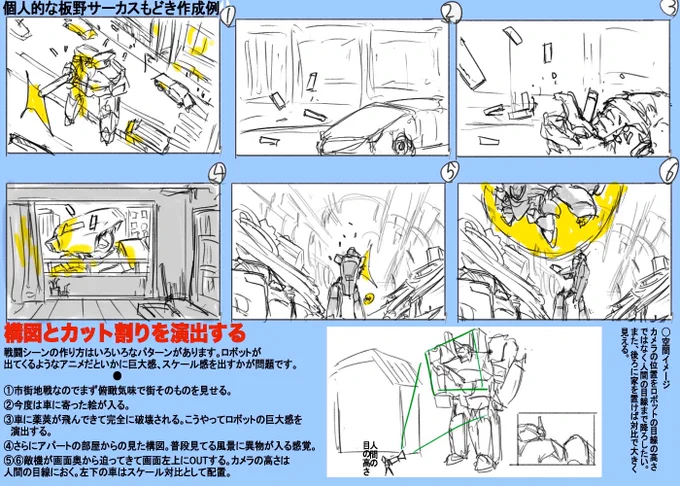 ロボットもので使えそうな構図とカメラポジションってこんなのがあると思います。#絵描きさんとつながりたい #板野サーカス #アニメ好きと繫がりたい #作画#冬の創作クラスタフォロー祭り#創作クラスタさんと繋がりたい 