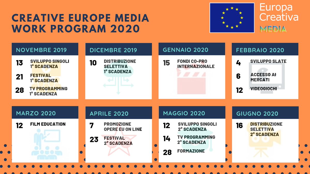 AssDocit's tweet image. 📣Bandi Creative Europe Media!

🗓Sviluppo di un Catalogo di Progetti (Slate Funding)
Deadline ➡️ 4 feb
Call ➡️bit.ly/2Of81RH

🗓Accesso ai Mercati
Deadline➡️ 6 feb
Call➡️ bit.ly/2OiHQJY

🗓Film Education
Deadline ➡️ 15 mar
Call➡️ bit.ly/2S1DCr4