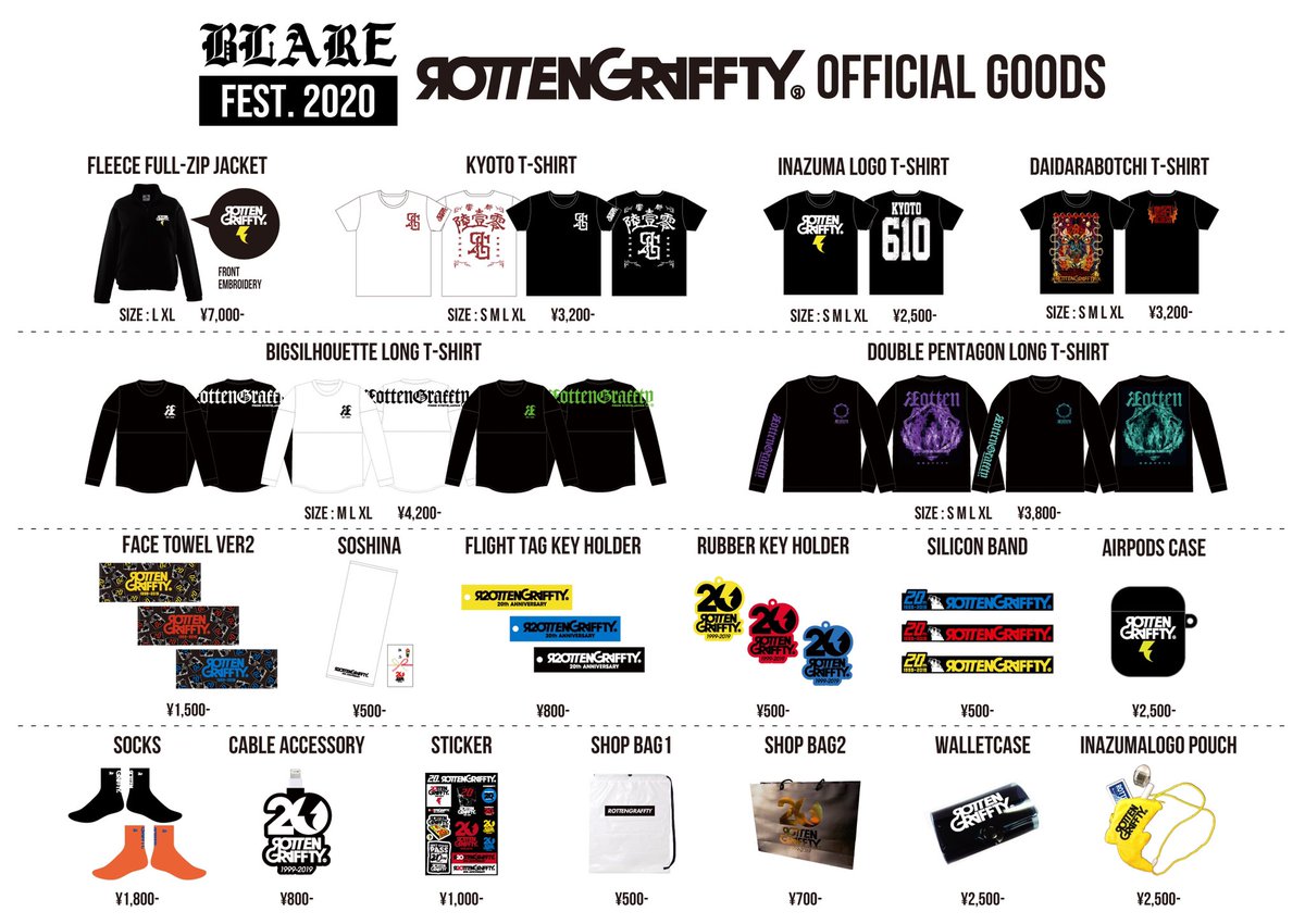 ロットン情報］ 明日のPORT MESSE NAGOYAで行われる