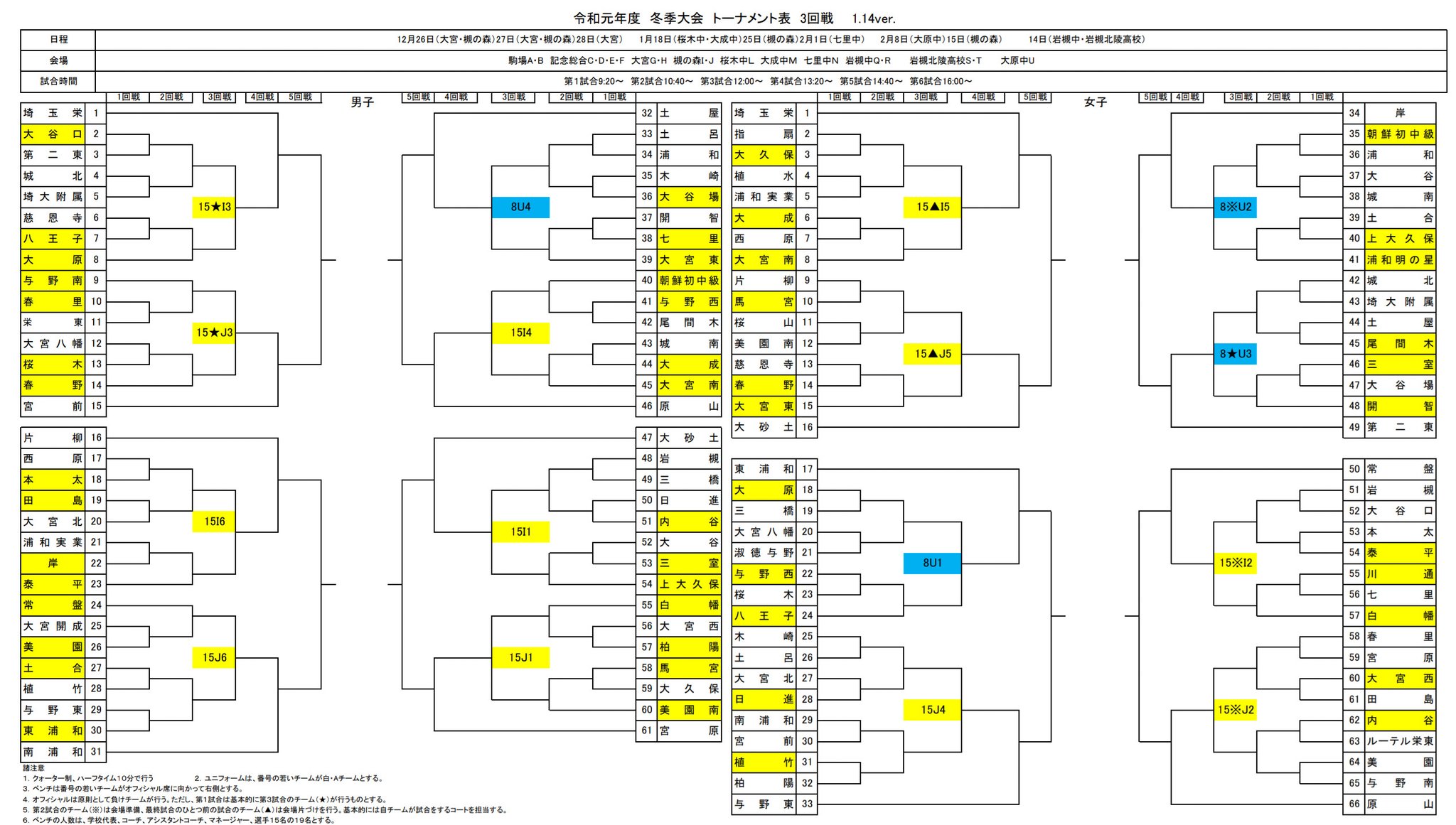 さいたま市中学校冬季大会 Twitter Search Twitter