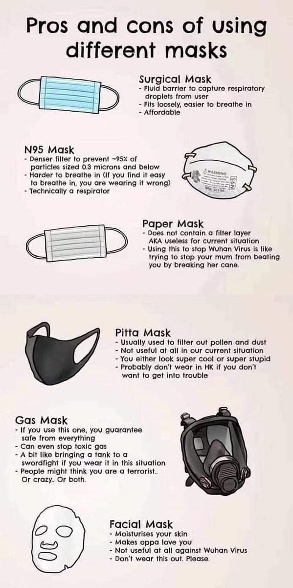 been seeing more &amp; more people with different masks #downtown #toronto. As a #publichealthprofessional. Can easily tell makes/models of masks. The #joker or #panda masks will not protect you. Stay informed, do your research. 👍🏼🤓. 😷👇🏼👇🏼