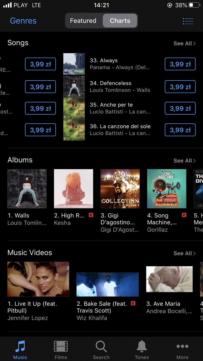 louloveslouies's tweet image. #Defenceless is #34 in Poland !!! let’s go