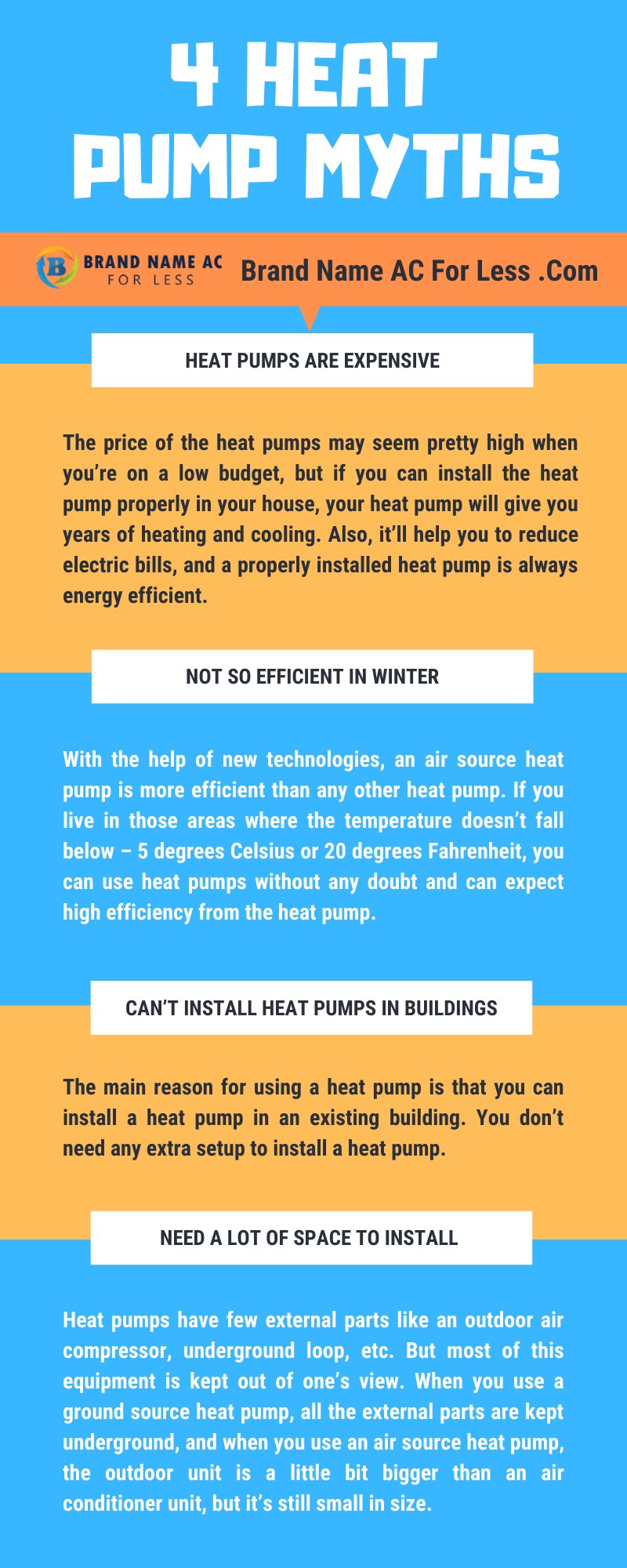 4 Heat Pump Myths