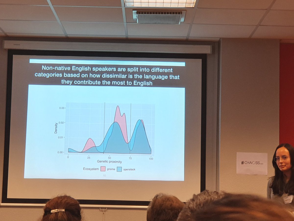 .@isaferreira_57 studied a set of open source projects, to verify who are native vs non-native english speakers, then compared langs to english to find how similar langs were (e.g. Chinese & hebrew v dissimilar to English, but some euro languages are closer). 

#CHAOSScon