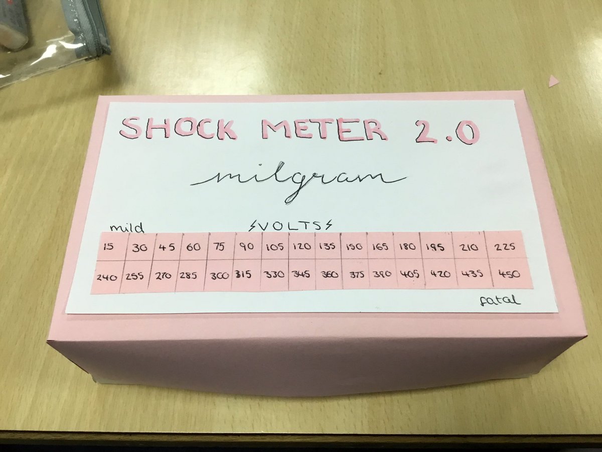 SJLPsychAndSoc's tweet photo. Making Milgram’s shock generator today with year 12s#creativepsychology https://t.co/X08578nqxo