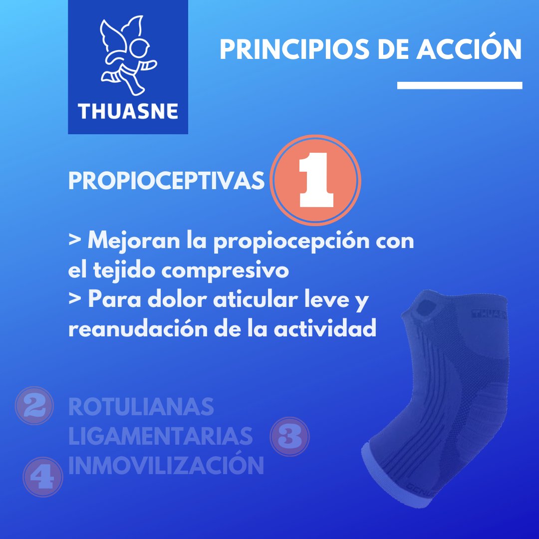 Hoy 1⃣ Definiciones 2⃣ Tipos de rodillera y principios de acción 🦵 #rodilla #ortopediadeportiva
