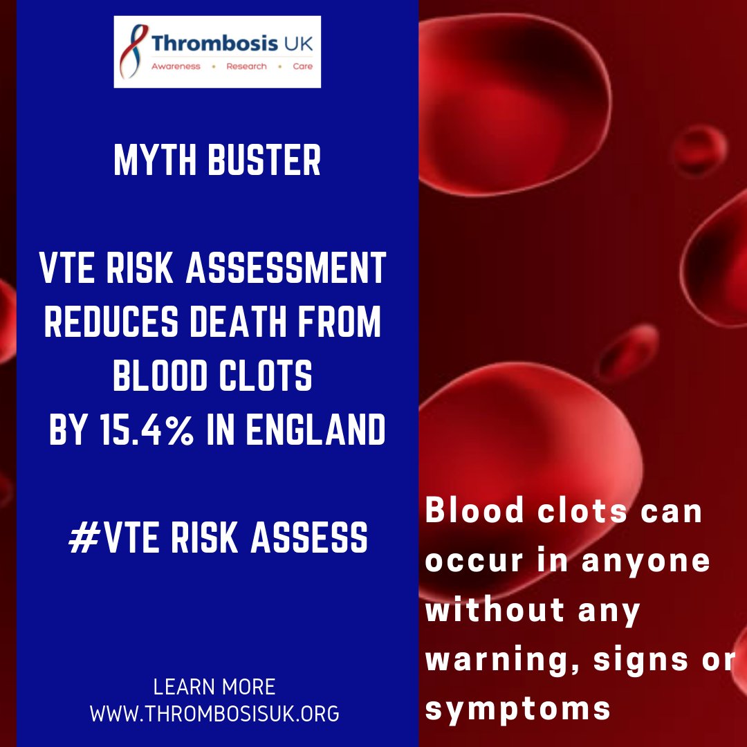 ThrombosisUK's tweet photo. #FactFriday #VTE risk assessment followed by suitable therapy to reduce identified risks of #bloodclots significantly reduce the incidence of hospital acquired #thrombosis #HAT #ThinkThrombosis #AskAboutClots #RiskAssess @bhwords @AryaRoopen @WorldThrombosis @NNMN1 @NHSEngland https://t.co/9QMrMon8g0
