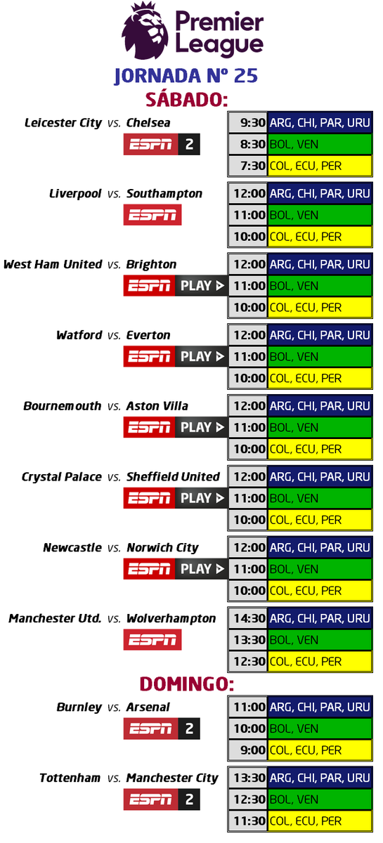 #PremierxESPN #PremierLeague
Información de TV
Jornada #25